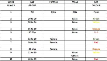 2015-01-26 22_31_51-Waves-Caps-2015.pdf - Adobe Reader